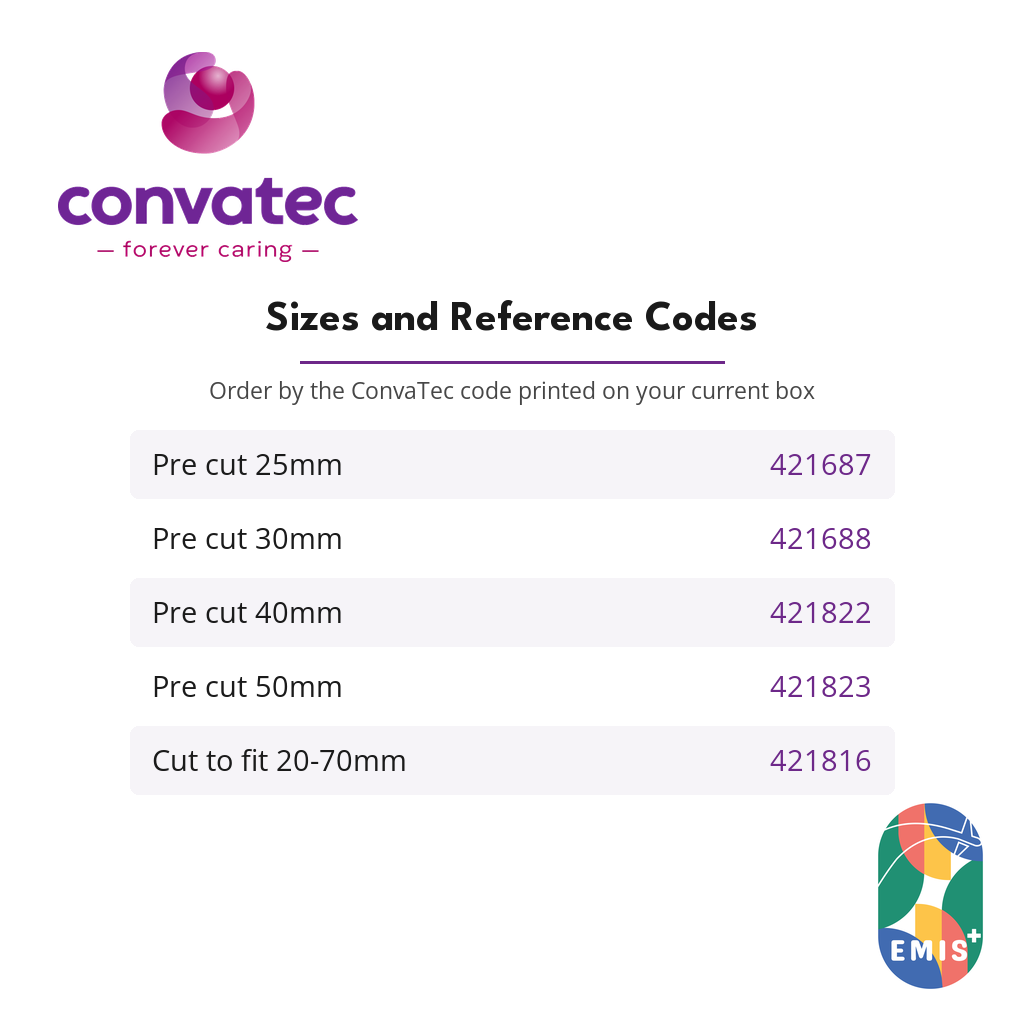 ConvaTec Esteem+ One Piece Closed End Pouch with Filter, Standard sizes and reference codes