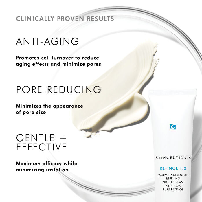 Retinol 1.0