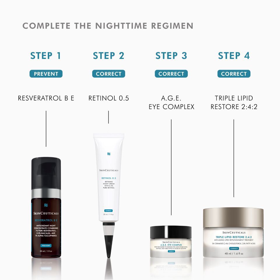 Triple Lipid Restore 242 Anti Aging Moisturiser