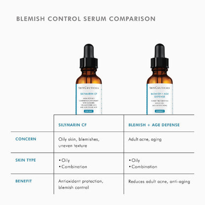 Silymarin CF 30ml