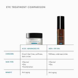 A.G.E. Advanced Complex Anti-Wrinkle Eye Cream
