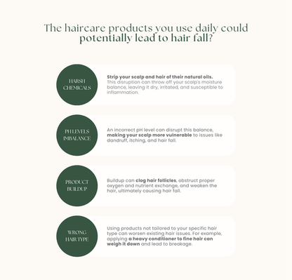BOND Haircare