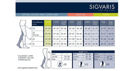 SIGVARIS Premium Cotton Compression Apparels 221 Class 1 Open Toe Calf — Socks, product view 3 | EMIS+ Singapore