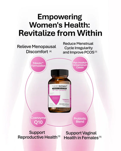 TheroNomicOva-All Care*60 Capsules/Bottle Buy 3 Free Marine Collagen*6 sachets