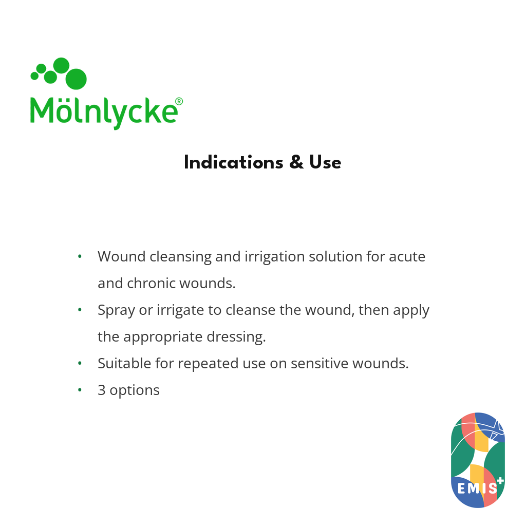 Granudacyn Wound Cleansing Solution