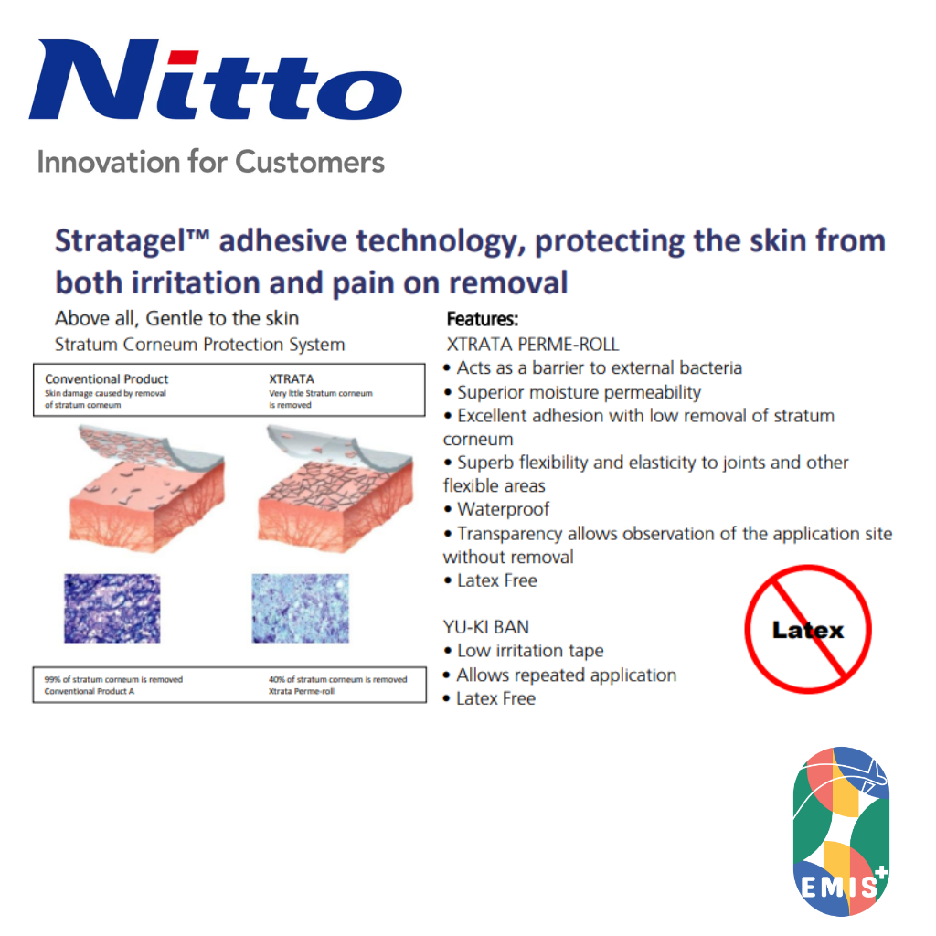 Nitto Yukiban Surgical Tape (Gentle, breathable & pain-free removal)