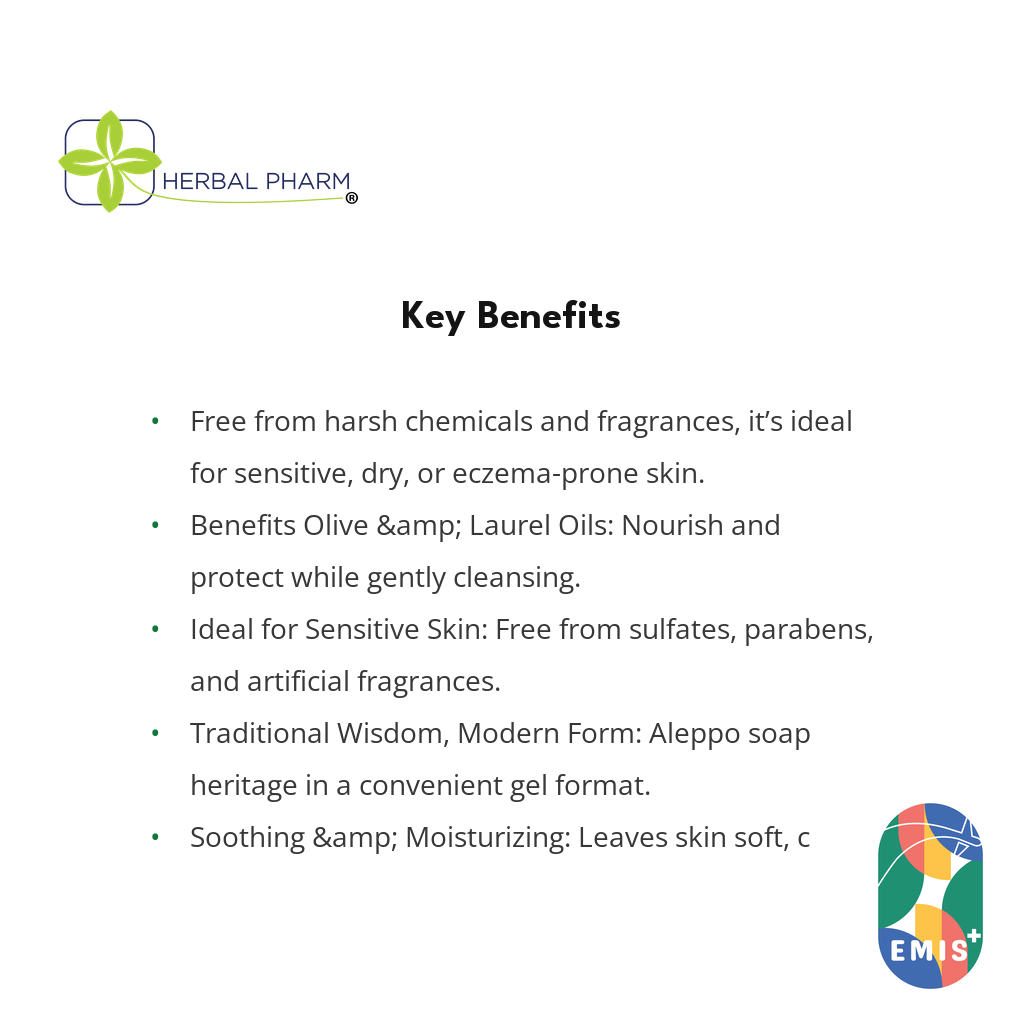 Aleppo Soap Shower Gel 200ml