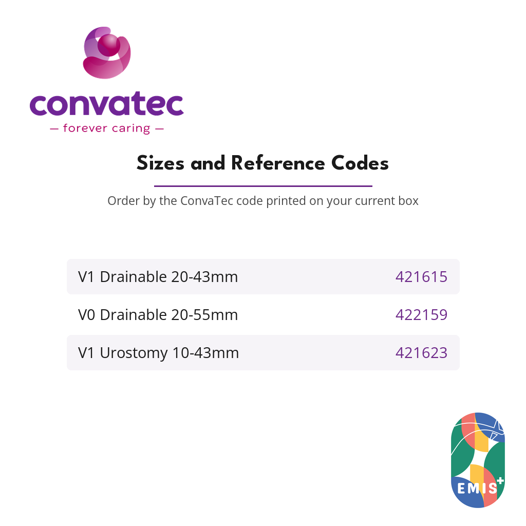 ConvaTec Esteem+ Flex Convex One Piece Pouch, Cut to Fit sizes and reference codes