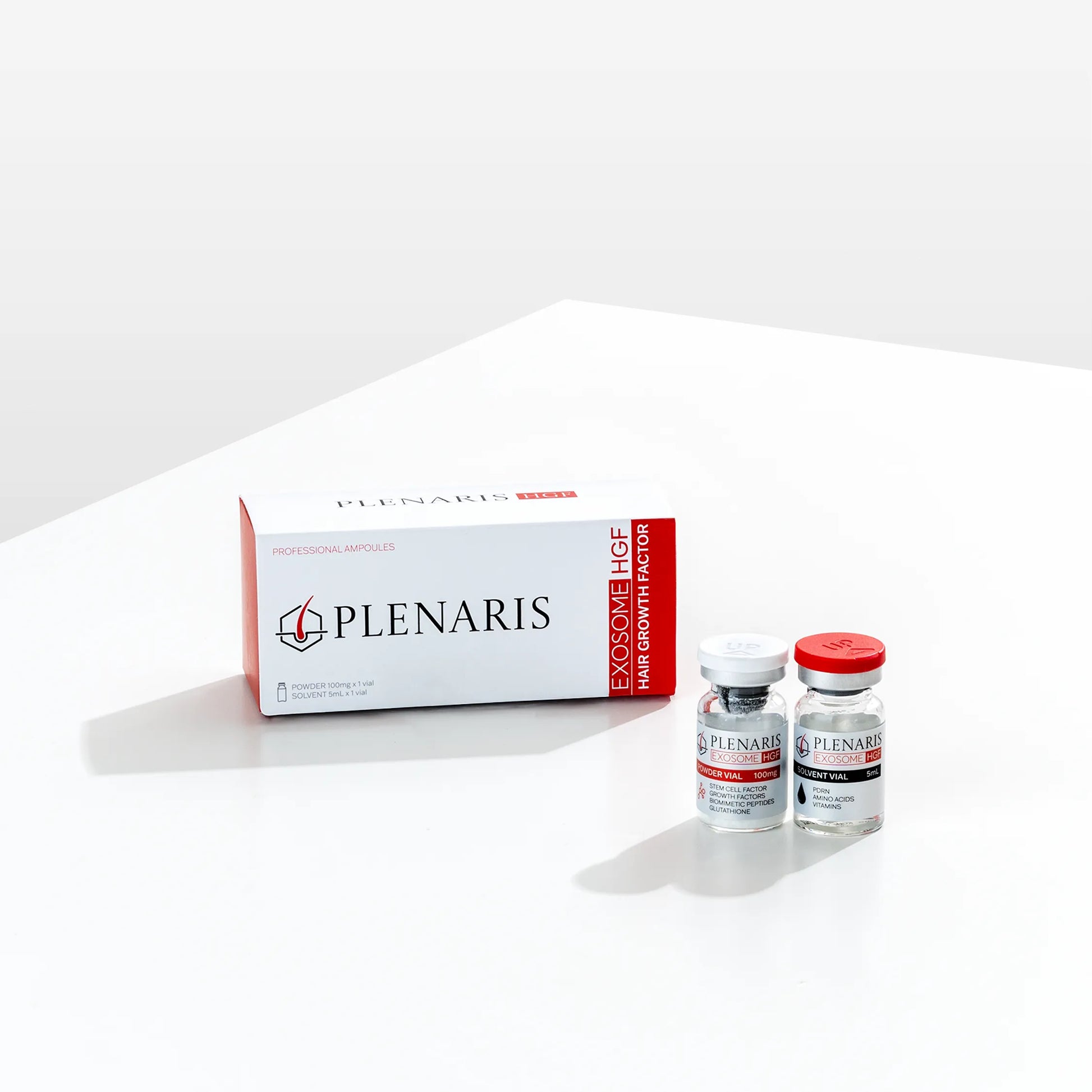 Plenaris Exosome HGF