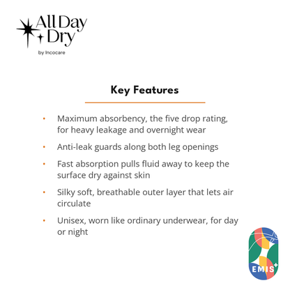 All Day Dry DRYPLUS+ key features
