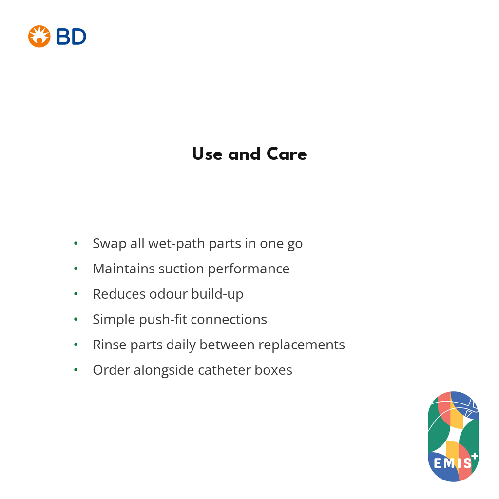 BD PureWick Accessory Replacement Kit — EMIS+ Singapore