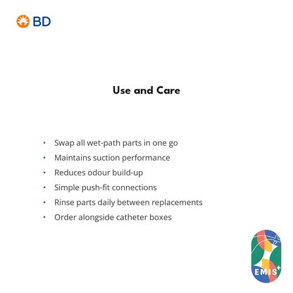BD PureWick Accessory Replacement Kit — EMIS+ Singapore