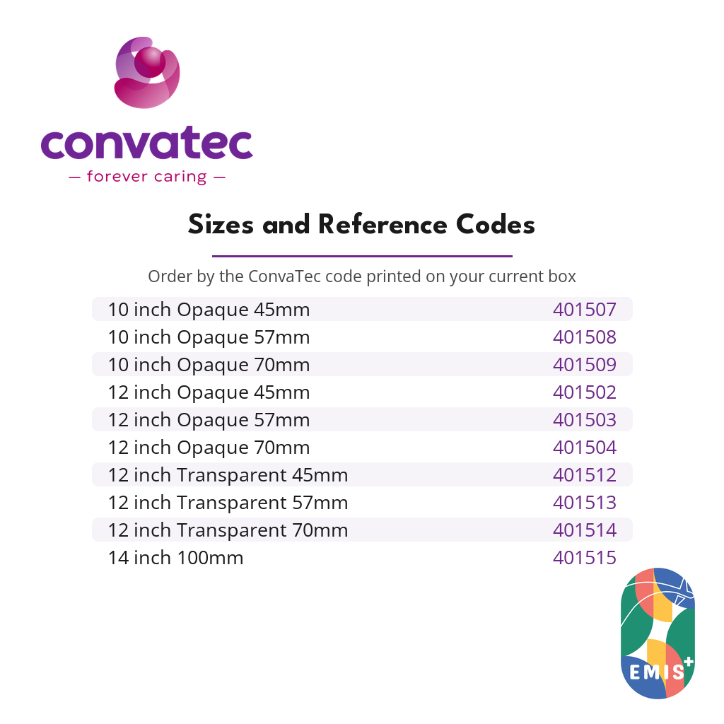 ConvaTec SUR-FIT Natura Two Piece Drainable Ostomy Pouch sizes and reference codes