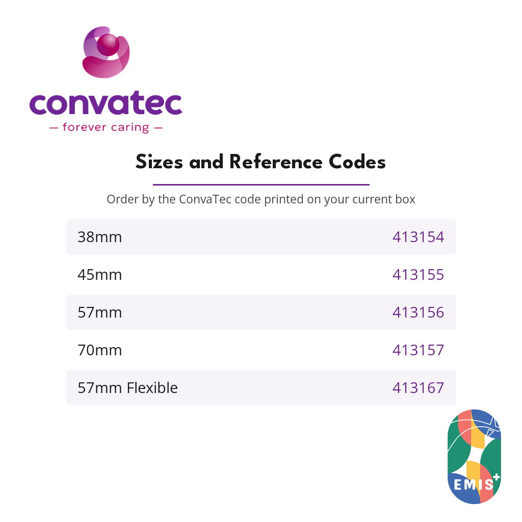 ConvaTec SUR-FIT Natura Durahesive Skin Barrier Wafer, Cut to Fit sizes and reference codes
